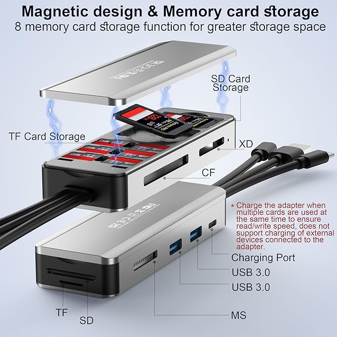 8in1 Multi SD Card Reader Adapter Aluminum with Card Storage Carrying Box SD/TF/CF/MS/XD/Cfast/Memory Stick Pro Duo USB3.0 C&ampA Port for Phone/Pad/PC/LaptopNo Application Required Plug and Play
