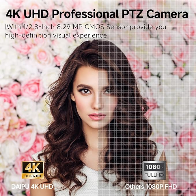 PTZ Camera 4K 20X Optical Zoom Conference Room Camera HDMI USB3.0 SDI LAN PoE 1/2.8 8.51 MP CMOS Sensor AI Auto Tracking 255 Presets for Church Worship Live Streaming Business Video Conference
