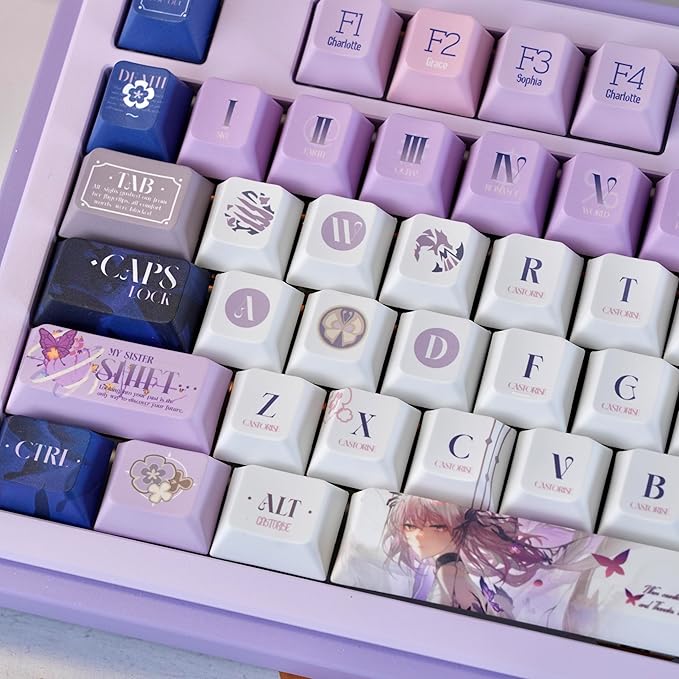 PBT Custom Keycaps 130 Keys Japanese Anime Purple Keycaps Cherry Profile Dye Sublimation Keycap Manga Style Key Cap Set for 60% 65% 75% TKL 100% Mechanical Keyboard