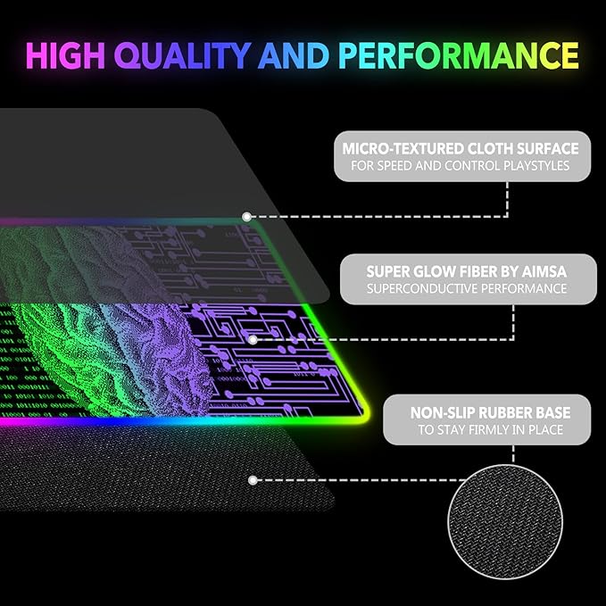AIMSA Large Gaming Mouse Pad RGB Keyboard Led Mousepad Extended 35.4 x 15.8 inch Non-Slip Rubber Base with 14 Lighting Modes Big Desk Mat Waterproof Technology Brain