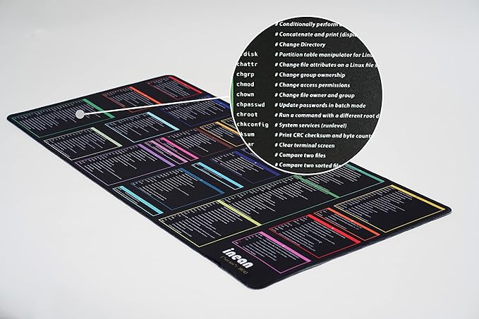 Linux Commands Line Mousepads [Mouse Pad] 90x40cm Over 200 Linux Commands Mouse-pad for Mac OS/Red Hat/Ubuntu/OpenSUSE/Arch/Debian and Other Unix or Linux