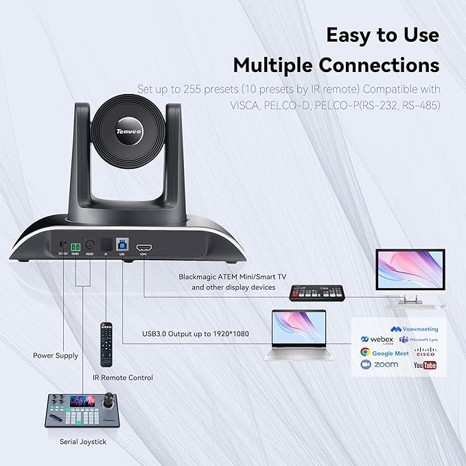 Tenveo 10X Optical Zoom PTZ Conference Room Camera USB3.0/HDMI FHD 1080P 60FPS for Video Conferencing Business Meeting Live Streaming Church Services Worship Events Education Zoom Teams OBS