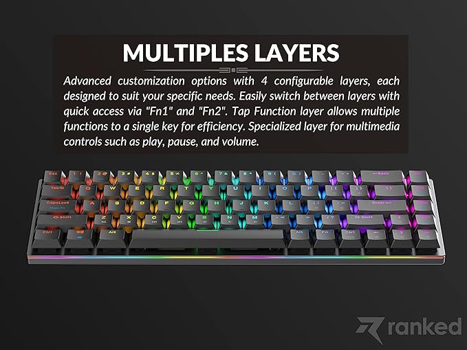 Ranked G65 Guardian 65% | Full Aluminum Frame | Ultra Slim Hot Swappable Mechanical Gaming Keyboard | 68 Keys Multi Color RGB LED Backlit for PC/Mac Gamer (Black Gateron Low Profile Red)