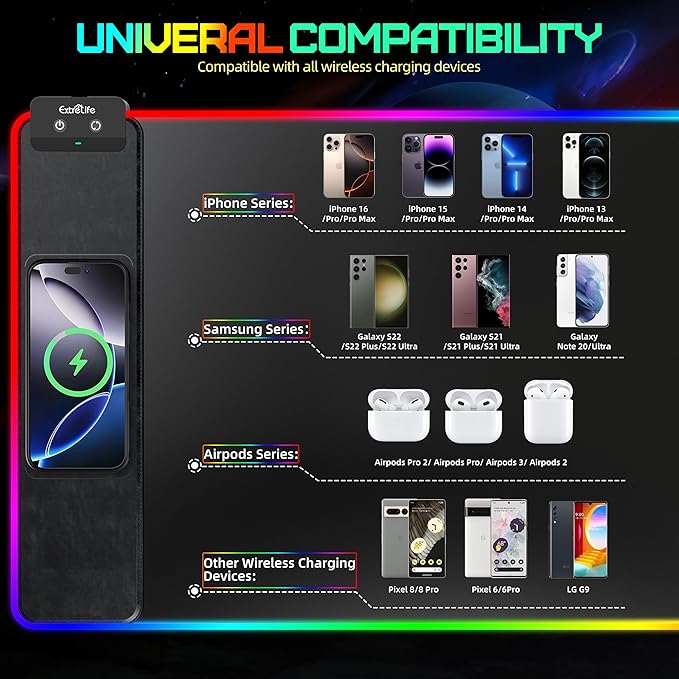 Mouse Pad with Wireless Charging RGB Gaming Mousepad Large Desk Mat with Ultra-Smooth Surface Non-Slip Mouse Mat Waterproof Computer Keyboard Pad with 18W QC Power Adapter 800x400x4MM Black