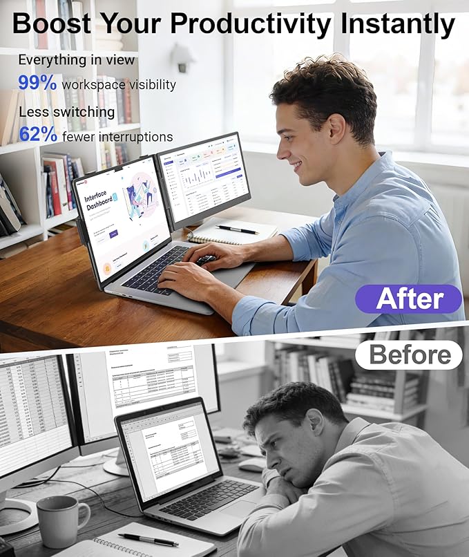 Laptop Screen Extender 1.87lbs Ultra-Portable &amp Ultra Slim 14.2 FHD 1080P Dual Portable Monitor for 14-17.3 Laptop Plug &amp Play Travel Monitor Extender Compatible with Wins/Mac/Chrome/Andr