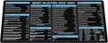 jQuery Selectors Cheat Sheet Mouse Mat KMH Mouse Pad for Web Developers JavaScript Learners Coder Computer jQuery Large Desk Mat Essential Computer Accessories for Study Work and Reference Purposes