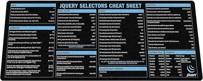 jQuery Selectors Cheat Sheet Mouse Mat KMH Mouse Pad for Web Developers JavaScript Learners Coder Computer jQuery Large Desk Mat Essential Computer Accessories for Study Work and Reference Purposes