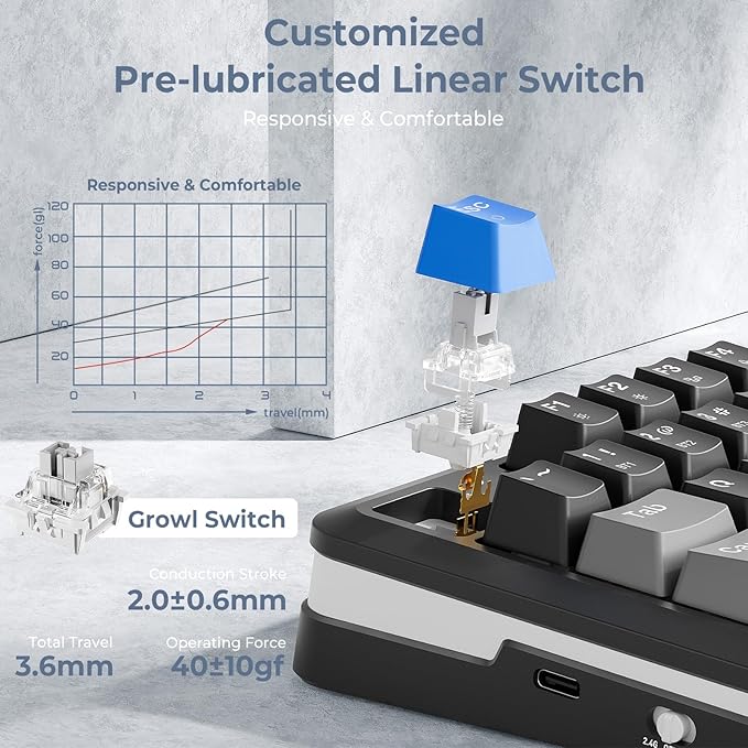 Redragon K681 Wireless Mechanical Keyboard Gasket Mounted RGB Gaming Keyboard with Volume Knob MDA-Profile Pre-Lubed Linear Switches 81 Keys 75％ Tri-Mode Hot Swappable for PC/Xbox/Ps4/5 (Blue)