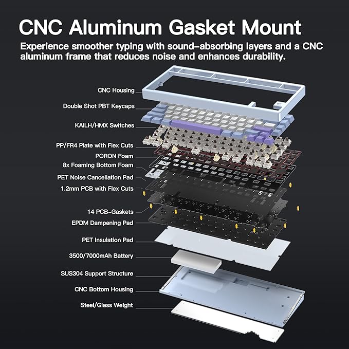 KEEBMONKEY WOBKEY Rainy 75 CNC Aluminum HMX/JWK/Cocoa Switches Triple-Mode Connectivity Mechanical Keyboard with Superior Acoustics RGB/FR4/Silver SUS304/7000mAh/Cocoa Switch (Pro - Black)
