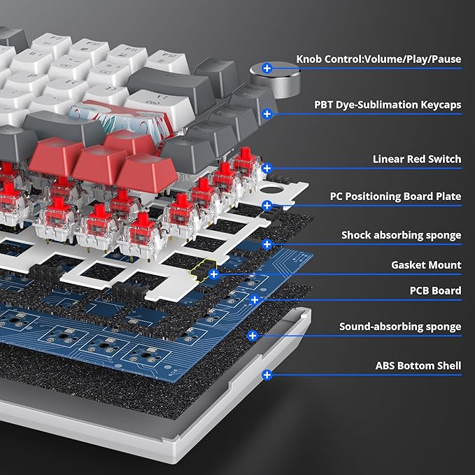 Fogruaden Wired 75% Percent Mechanical Keyboard Hot Swappable Red Switch TKL Mechanical Keyboard Gasket Mount RGB Backlit Compact Gaming Keyboard with Volume Knob(GreyWhite)