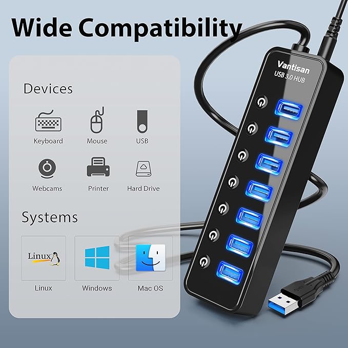 USB Hub 3.0 Powered 7 Ports USB Data Hub Splitter with One Smart Charging Port and 5V/4A Powered Adapter and ON/Off Switches for MacBook Mac Pro/Mini iMac Surface Pro Laptop/PC