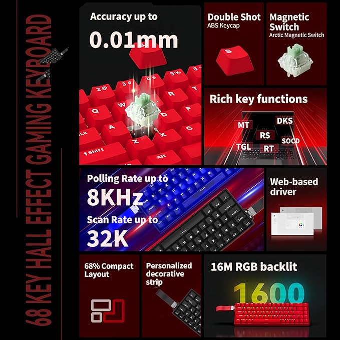 65% Mechanical Gaming Keyboard (68 Keys) 8K Hz Hall Effect Magnetic Switch 0.01mm Adjustable Actuation Rapid Trigger RGB Backlit Wireless/Wired Compact Keyboard for Gaming (Black)