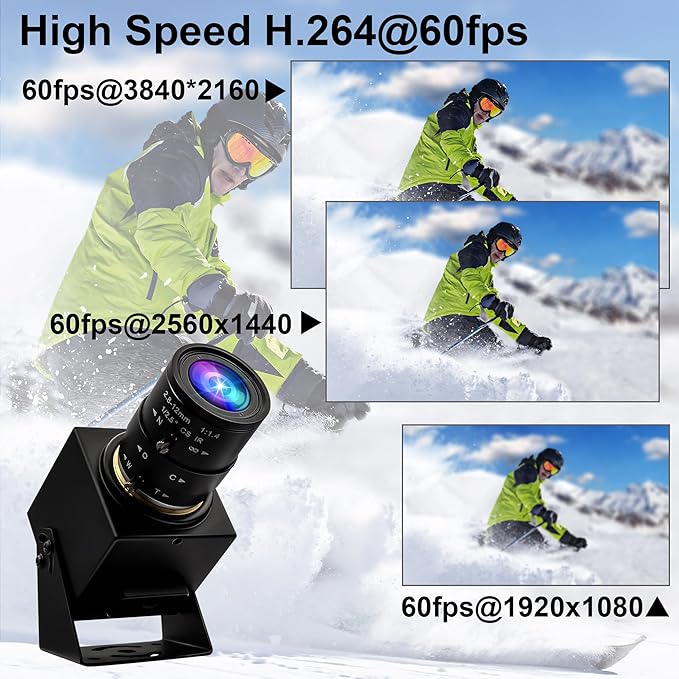 ELP 4K 60fps USB3.0 Webcam - HDMI Output for TV/Monitor - Manual Zoom - High Speed PC Camera for Video Conference - H.264 Variable Focus