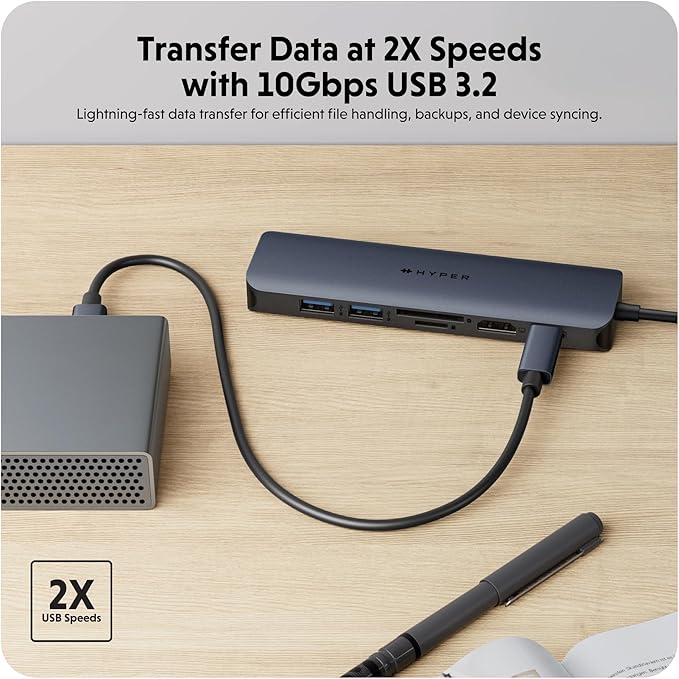 HyperDrive Next 7 Port USB C Hub for Mac PC Chromebook with 4K60Hz HDMI 2 USB-A USB C Hub 10Gbps USB-C 10Gbps 100W Power Delivery SD Card Reader Ethernet Ports