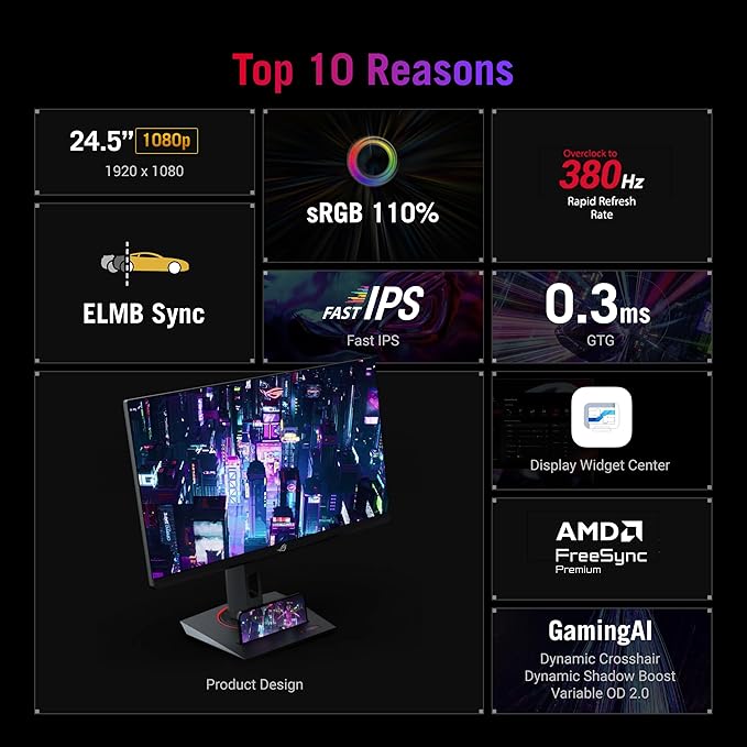 ASUS ROG Strix 25” (24.5” viewable) Esports Gaming Monitor (XG259QNS) - Full HD 380Hz 0.3ms Fast IPS Extreme Low Motion Blur Sync FreeSync Premium DisplayWidget Ergonomic 3 yr Warranty