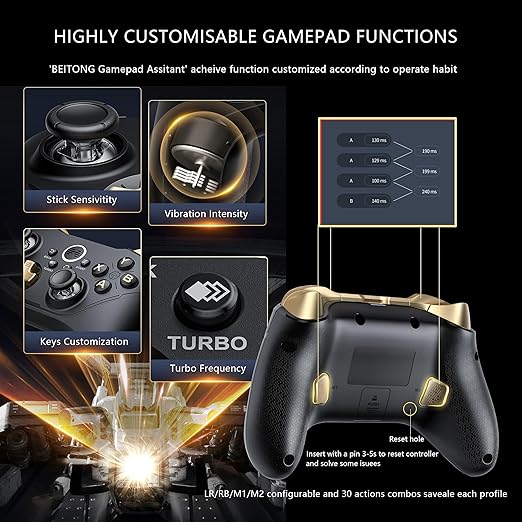 BEITONG Asura 2 Pro+ PC Gaming Controller - Hall Effect Joystick &amp Trigger Mechanical Buttons for PC/NS/Mobile/Steam with Back paddle/Turbo/6-Axis Motion Control (Macro-Black)