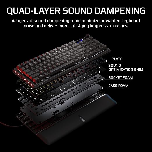 Corsair Vanguard PRO 96 Wired Hall Effect Magnetic Mechanical Gaming Keyboard – 96% Layout MGX Hyperdrive Switches 8000Hz Polling Rapid Trigger Virtual Stream Deck SOCD Flashtap QWERTY US