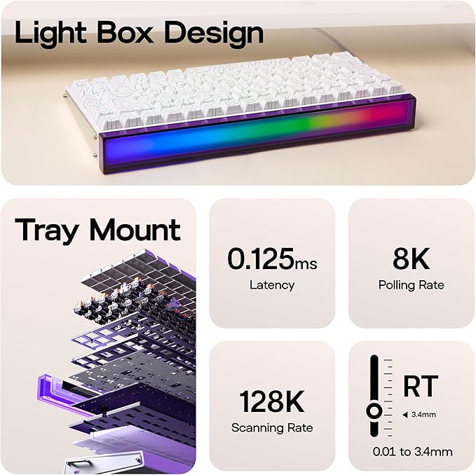 MechLands Aula Hero84 HE Wired Magnetic Gaming Keyboard Rapid Hall Effect Keyboard with 0.01mm Adjustable Actuation 8kHz Polling 5-Layer Sound Dampening RGB Lightbox &amp Backlit (White)