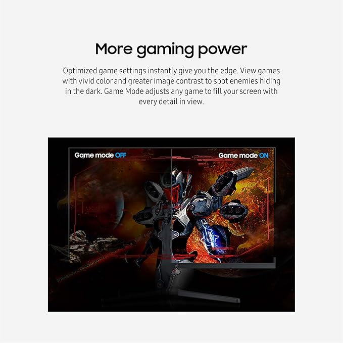 Samsung 32-Inch Flat Computer Monitor 75Hz Borderless Display AMD FreeSync Game Mode Advanced Eye Care HDMI and DisplayPort LS32B304NWNXGO 2024