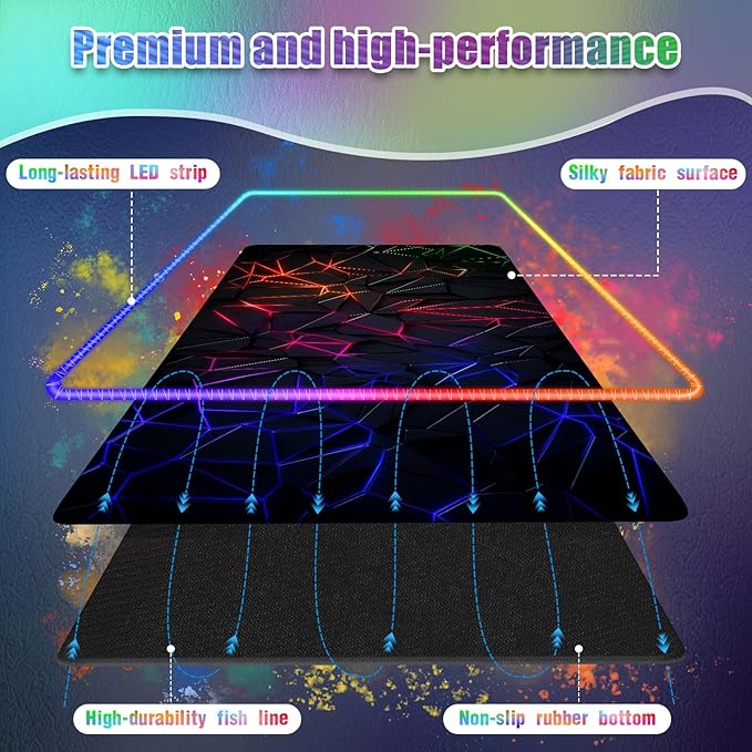 RGB Mousepad Led Mouse Pad Desk Mat I 31.5 x 11.8 Inch Large Mouse Pad I XL Oversized Big Mouse mat 14 Led Light Modes I Anti-Slip Rubber Base Waterproof Keyboard Pad for PC Gaming I Vibrant Neon