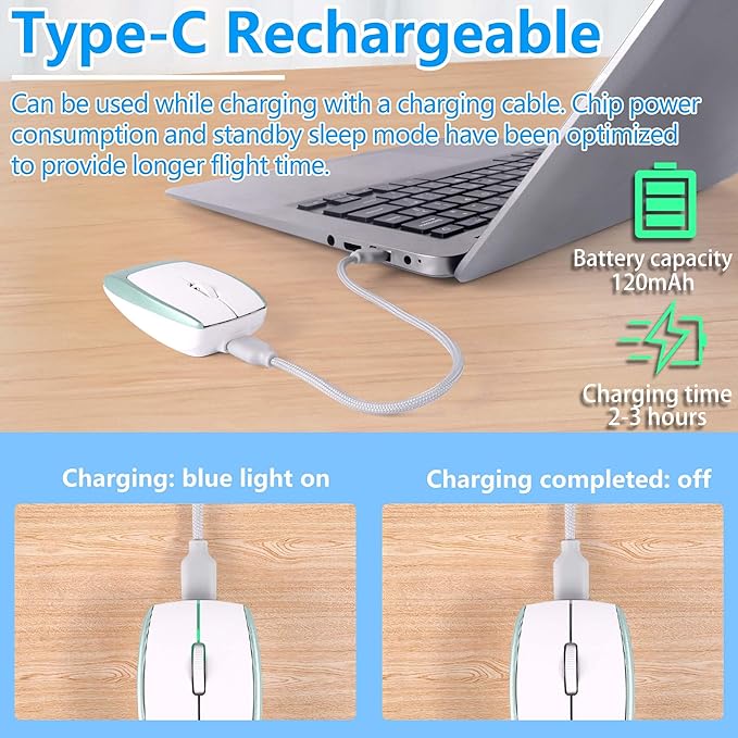 Wireless Mini Bluetooth Mouse with Card Reader (Up to 2TB) Portable Compact Silent Rechargeable Small Finger Optical Travel Mouse for PC/Laptop/Tablet/Smartphone Students Kids Girl Boy Gift (Green