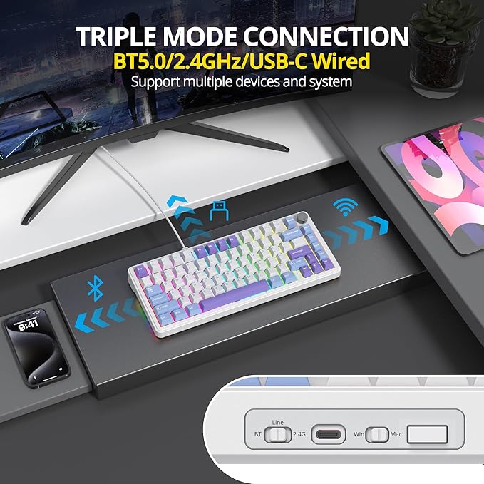 surmen M75 75% Wireless Creamy Keyboard with Gasket Pre-lubed Triple Mode Bluetooth Mechanical Gaming Keyboard BT5.0/2.4Ghz/USB with Sound Absorbing Pads Hot-Swap(Starlight White)