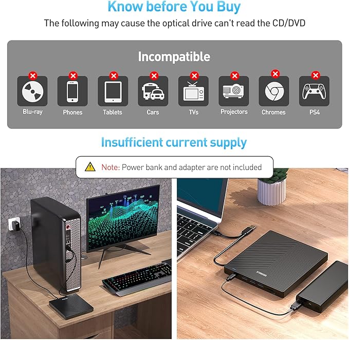 External CD DVD Drive Ultra Slim CD Burner USB 3.0 with 4 USB Ports and 2 TF/SD Card Slots Optical Disk Drive for Laptop Mac PC Windows 11/10/8/7 Linux OS