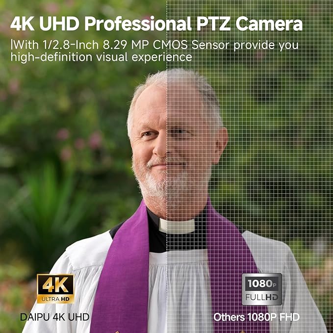 PTZ Camera 4K 12X Optical Zoom Conference Room Camera HDMI USB3.0 LAN PoE AI Auto Tracking 1/2.8 8.29MP CMOS Sensor 255 Presets for Church Worship Live Streaming Business Video Conference