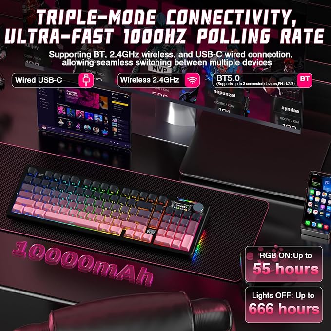 LINGBAO K98 PRO Mechanical Keyboard Wireless with Screen &amp KnobRGB Gaming Keyboard Tri-Mode BT5.0/2.4GHz/USB-C Gasket Mount Hot-Swappable Linear Switches Gamer Keyboards for PC/Mac/Linux/Andro