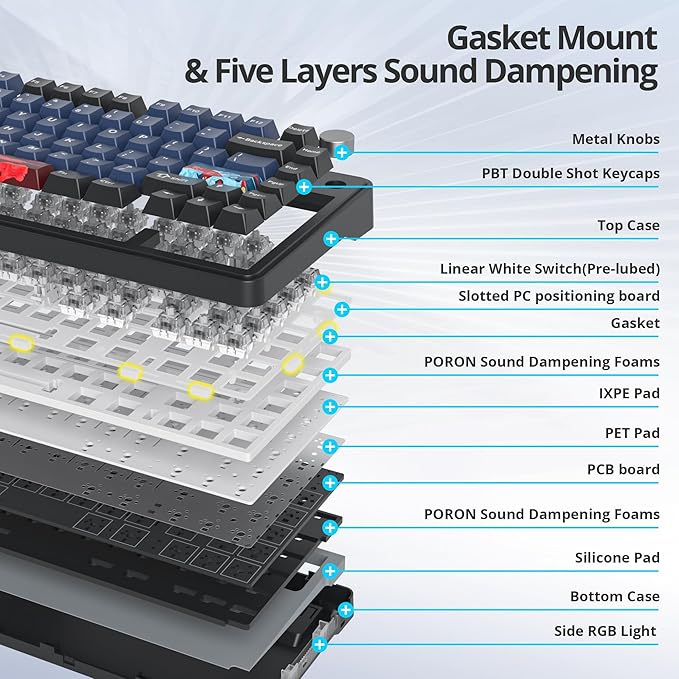 Fogruaden M75 Wireless Creamy 75% Mechanical Gaming Keyboard Hot Swappable Custom RGB Backlit Gasket Pre-lubed Linear White Switches Bluetooth/2.4GHz/USB-C Five-Layer Pad &amp Knob