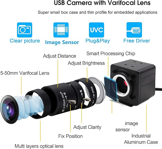 2MP Webcam 5-50mm Varifocal Lens USB Camera HD 1080P High Speed VGA 100fps USB Webcamera CMOS OV2710 Sensor Industrial Camera with Aluminum Case Play &amp Plug Free Drive OTG