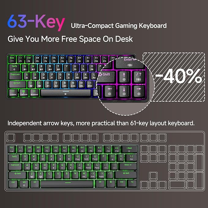 TMKB T63 Gaming Keyboard 60% Wireless Mechanical Keyboard with Bluetooth/2.4G/Type-C Compact 63 Keys Anti-Ghosting RGB Backlight Clicky Blue Switch - Black