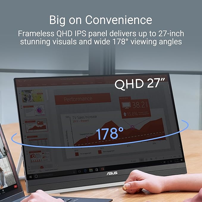 ASUS ZenScreen 27” 1440P Transportable Monitor (MB27ACF) - QHD (2560 x 1440) IPS 100Hz USB-C PD 70W Speakers Carrying Handle Kickstand C-clamp Sub-woofer 2.1 Channel Audio 3 yr Warranty