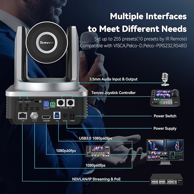 Tenveo NDI PTZ Camera AI Humanoid &amp Face Auto-Tracking 20X Optical Zoom 3G-SDI/HDMI/USB3.0/LAN(PoE) Live Streaming with Tally Light &amp IP Display for Live Streaming Video Production Church