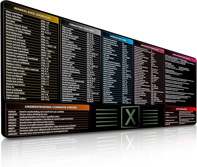 Large Excel Cheat Sheet Desk Pad | Excel Pad Shortcut Keys Mouse Mat - Extended Office Excel Mouse Pad with Excel Shortcuts &amp Formulas | Waterproof | XL Giant Deskpad for Desk 35.5 x 15.7
