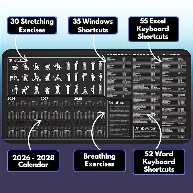 Productivity Desk Mat for Windows – Keyboard Shortcuts Wellness Guide &amp 3-Year Calendar | XL Office Mouse Pad for Excel Word &amp System Commands | Ergonomic Workspace Mat