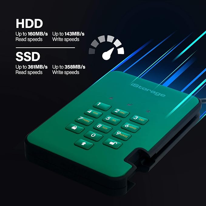 iStorage diskAshur2 HDD 1TB Green | Secure portable hard drive | Password protected | Dust &amp water resistant | Hardware Encryption