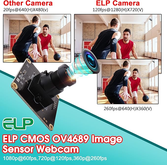 ELP High Speed USB Camera 1080P Embedded Webcam Board with 100degree No Distortion Lens for Computer High fps 60fps 120fps 260fps Wide Angle UVC USB2.0 Camera Module for Laptop 3D Printer Raspberry Pi