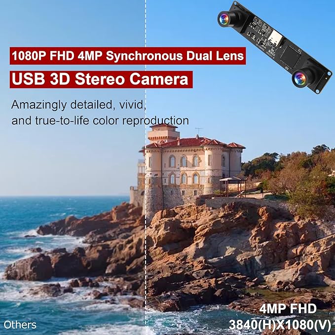 MMlove USB Stereo Camera Synchronous Dual Lens 1080P 60FPS Camera Module 4MP 3D Webcam 117° Wide Angle View Lightburn Webcam USB2.0 Plug &amp Play for VR Face Recognition StreamingPC/Laptop/Raspberr