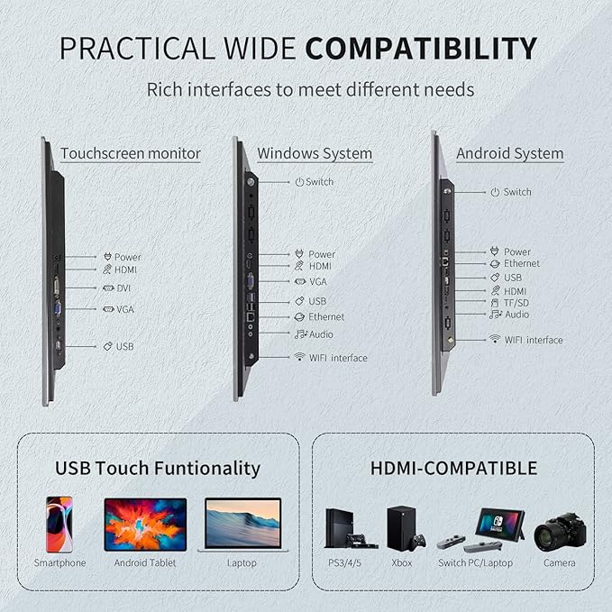 18.5 inch Touchscreen Industrial Computer Monitor Wall Mountable WiFi &amp BT Smart Board for Office &amp Classroom 1080P Display Win-10 Pro Core i3 4GB RAM &amp 128G SSD