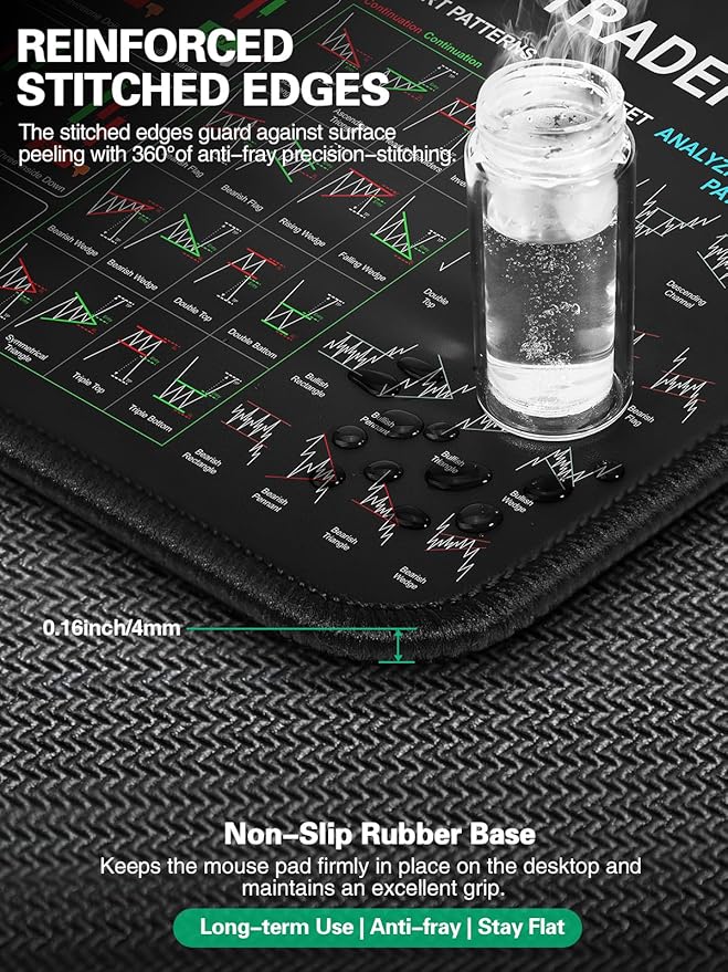 Mouse Pad with Foldable Phone Holder Wireless Charging Desk Mat for Stock Enthusiast 31.5x15.8 Large Mousepad with Financial Trading Guides Printed XXL Desk Pad Non-Slip Waterproof Keyboard Pad