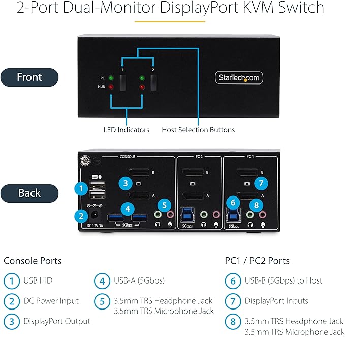 StarTech.com 2-Port Dual-Monitor DisplayPort KVM Switch 4K 60Hz 2X USB 5Gbps Hub Ports 2X USB 2.0 HID Ports Hotkey and Push-Button Switching TAA Compliant (P2DD46A2-KVM-SWITCH)