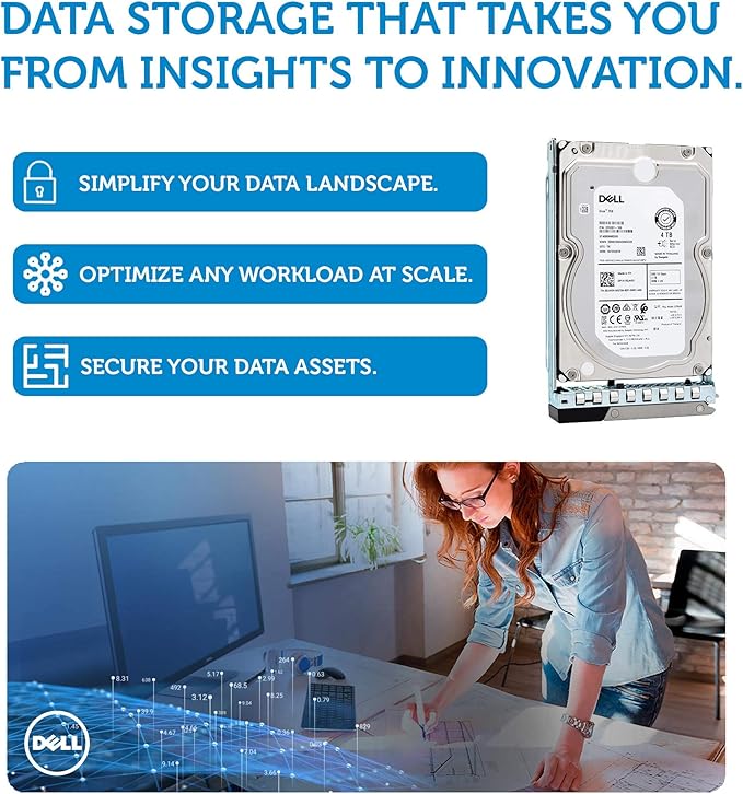 Dell 400-ATKL - Dell 4TB 3.5 Nearline SAS 7.2K 12Gb/s Hard Drive