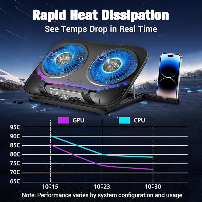 Dual-Core TEC Laptop Cooling Pad with Dual Stepless-Quiet Fans 5-Height Adjustable Laptop Cooling Stand 10-Level RGB for 13-17 Inch Laptops Includes 15W Charger Smoky Black