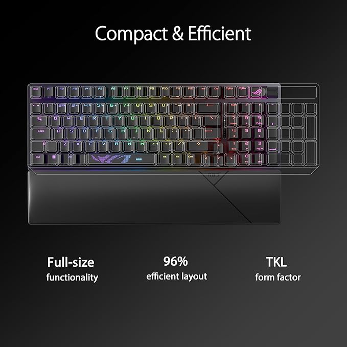 ASUS ROG Strix Scope II 96 Wireless Gaming Keyboard &amp ROG Spatha X Wireless Gaming Mouse &amp ROG Sheath Extended Gaming Mouse Pad