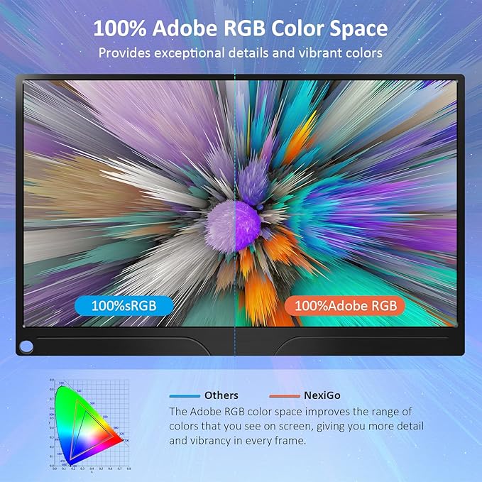 NexiGo 4K Portable Monitor 17.3 Inch 400 Nits FreeSync 100% Adobe RGB HDR IPS Display Dual Speakers Eye Care Screen with OTG Expansion for Laptop PC/MAC/Console/PS5 VESA &amp Smart Cover