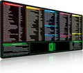 Excel Shortcuts Mouse PadExtended Large XXL（35.4x15.7x0.12in） Cheat SheetGaming MousepadGiant PC Office Excel Desk PadWaterproof Keyboard MatNon-Slip Rubber BaseStitched Edges