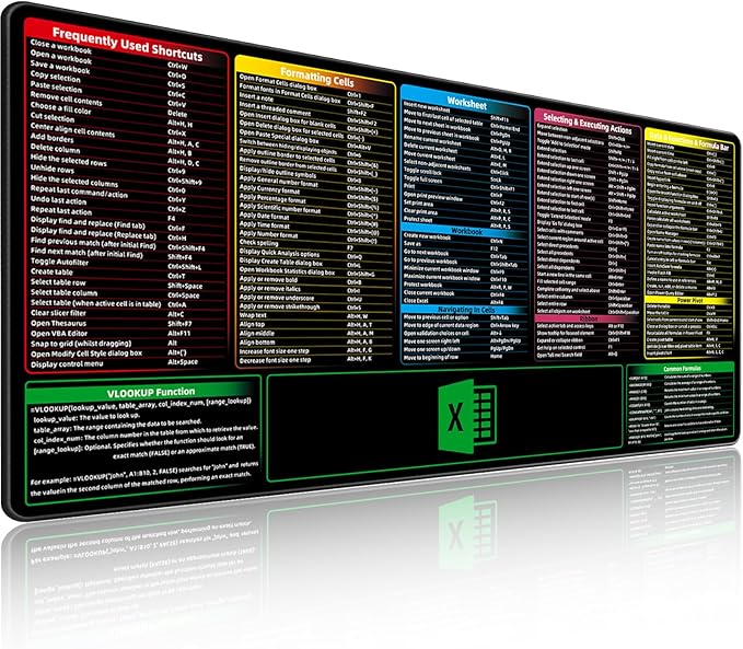 Excel Shortcuts Mouse PadExtended Large XXL（35.4x15.7x0.12in） Cheat SheetGaming MousepadGiant PC Office Excel Desk PadWaterproof Keyboard MatNon-Slip Rubber BaseStitched Edges