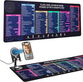 Magnetic Wireless ChargingExcel Cheat Sheet Mouse Pad with Phone Stand Extended Excel Shortcuts Desk Pad Waterproof Ultra-Smooth Keyboard Mat Non-Slip Base (Not Included Adapter 9V 2A)