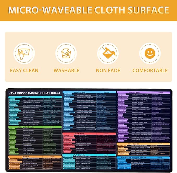 Java Programming Mouse Pad Large Mousepad for Java Cheat Sheet Extended Gaming Pad for Mouse and Keyboard High Definition Printing StitchingWashable Anti Slip